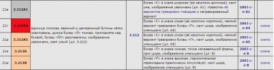 Снимок экрана 2020-02-10 в 8.29.15 PM.png