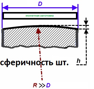 сфер шт.jpg