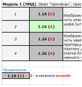 А-Б, Б-А.png