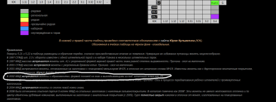 Снимок экрана от 2025-12-03 19-39-36.png