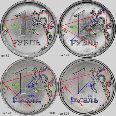 3.3, 3.4, 3.25 Различия лб.jpg