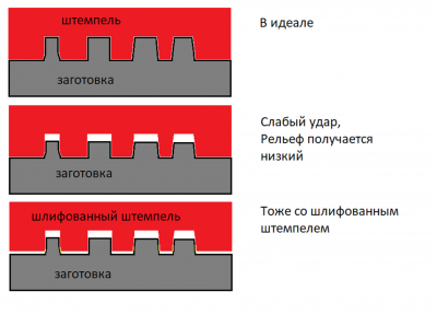 штамповка.png