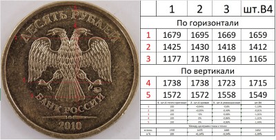 Сравнение размеров шт.А (2).jpg
